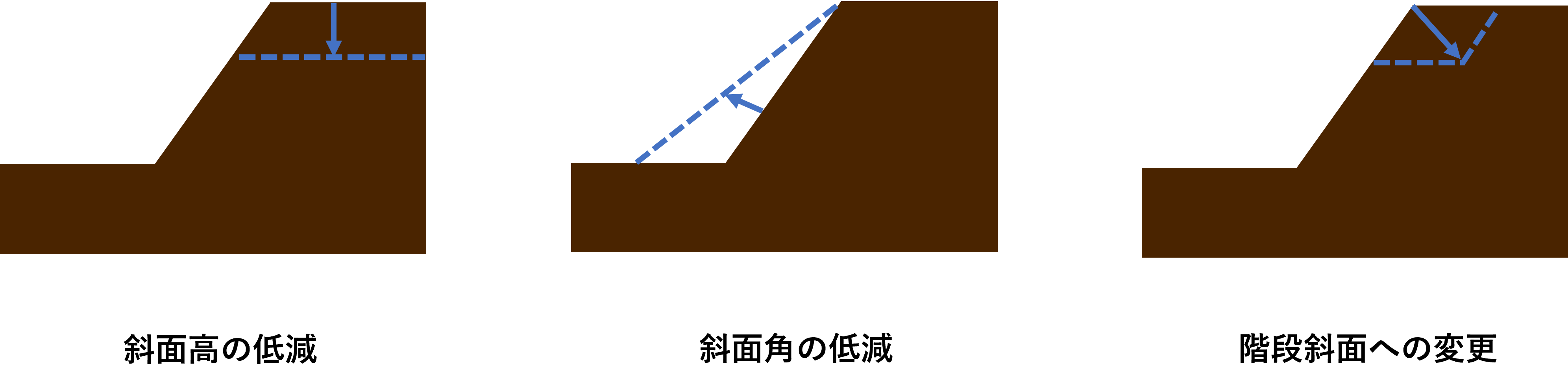斜面崩壊対策_斜面形状の変更